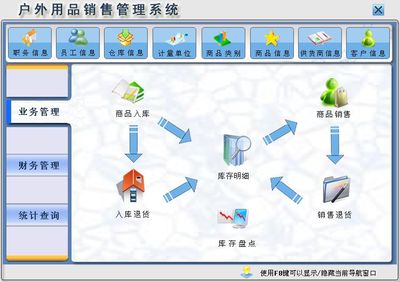 户外用品销售管理系统←进销存←产品中心←宏达管理软件体验中心--中小型优秀管理软件←宏达系列软件下载,试用,价格,定制开发,代理,软件教程