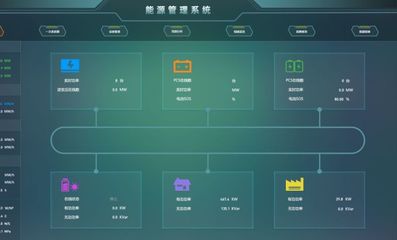 【小程序开发|APP开发|网站定制开发】案例_效果图-品聚网络技术